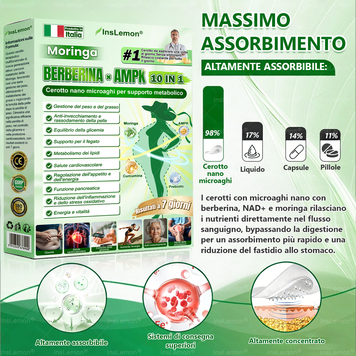 ✨𝐈𝐧𝐬𝐋𝐞𝐦𝐨𝐧® Patch Nano-Microaghi 10-in-1 per il Supporto Metabolico — Una volta al giorno, risultati visibili in 7 giorni 🌸(Supporta la gestione del peso, tonicità della pelle,equilibrio della glicemia, qualità del sonno)