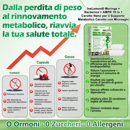 ✨𝐈𝐧𝐬𝐋𝐞𝐦𝐨𝐧® Patch Nano-Microaghi 10-in-1 per il Supporto Metabolico — Una volta al giorno, risultati visibili in 7 giorni 🌸(Supporta la gestione del peso, tonicità della pelle,equilibrio della glicemia, qualità del sonno)